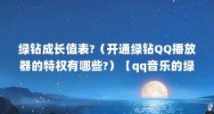 绿钻成长值表?（开通绿钻QQ播放器的