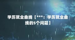 学历就业曲线【***：学历就业曲线的5个问题】
