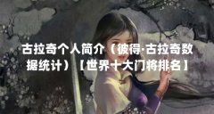 古拉奇个人简介（彼得·古拉奇数据统计）【世界十大门将排名】