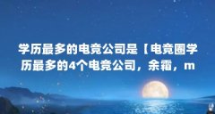 学历最多的电竞公司是【电竞圈学历最多的4个电竞公司，余霜，miss，校长上榜