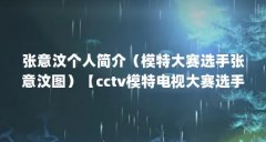 张意汶个人简介(模特大赛选手张意汶图)【cctv模特电视大赛选手张意汶图c