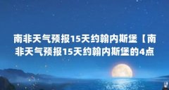 南非天气预报15天约翰内斯堡【南非天
