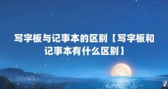 写字板与记事本的区别【写字板和记事本有什么区别】