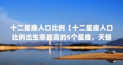 十二星座人口比例【十二星座人口比例出生率最高的5个星座,天蝎座是天蝎座