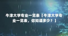 牛津大学专业一览表【牛津大学专业一览表，你知道多少？】