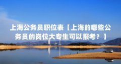 上海公务员职位表【上海的哪些公务员的岗位大专生可以报考?】
