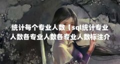 统计每个专业人数【sql统计专业人数各专业人数各专业人数标注介绍】