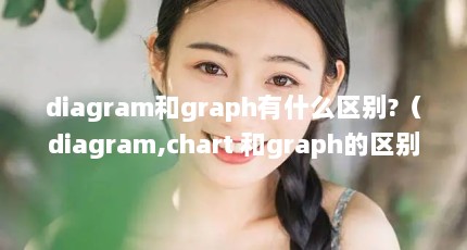 diagram和graph有什么区别?（diagram,chart 和graph的区别）【chart,diagram,chart和graph的区别】