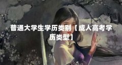 普通大学生学历类别【成人高考学历类型】