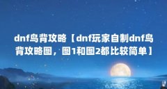 dnf鸟背攻略【dnf玩家自制dnf鸟背攻略图,图1和图2都比较简单】