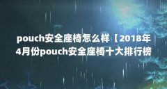 pouch安全座椅怎么样【2018年4月份pouch安全座椅十大排行榜】