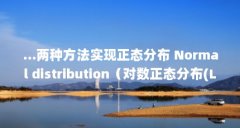...两种方法实现正态分布 Normal distribution(对数正态分布(Log-Normal Distribution))【