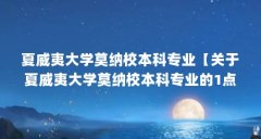 夏威夷大学莫纳校本科专业【关于夏威夷大学莫纳校