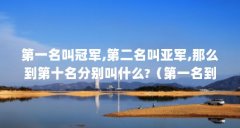 第一名叫冠军,第二名叫亚军,那么到第十名分别叫什么?(第一名到第二十一名英