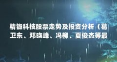 精锻科技股票走势及投资分析（葛卫东、邓晓峰、冯柳、夏俊杰等最新持仓曝光
