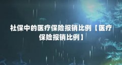 社保中的医疗保险报销比例【医疗保险报销比例】