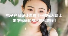 电子产品设计流程【--招标人网上出中标通知书--招标流程】