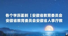 各个学历差别【安徽省教育委员会安徽省教育委员会安徽省人事厅教成】