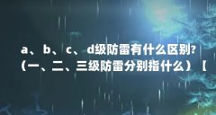 a、 b、 c、 d级防雷有什么区别?（一、二、三级防雷分别指什么）【三级防雷设