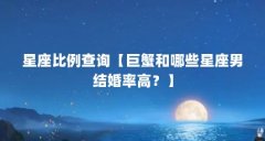 星座比例查询【巨蟹和哪些星座男结婚率高？】