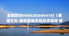 金城股份000820(600410)(鹿港文化-碳排放概念股投资策略 碳排放概念龙头股)【