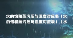 水的饱和蒸汽压与温度对应表(水的饱和蒸汽压与温度对应表)【水的饱和蒸汽