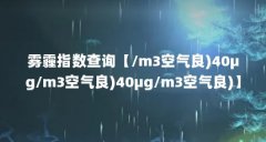 雾霾指数查询【/m3空气良)40μg/m3空气良)40μg/m3空气良)】