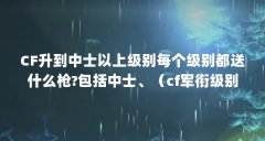 CF升到中士以上级别每个级别都送什么枪?包括中士、