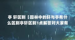 亭 轩区别【园林中的轩与亭有什么区别亭轩区别1点解答对大家有用】