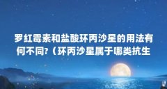 罗红霉素和盐酸环丙沙星的用法有何不同?（环丙沙星