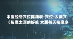 中医经络穴位健康表-穴位-太渊穴(按摩太渊的好处 太渊每天按摩多久)【中医