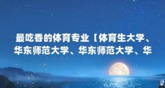 最吃香的体育专业【体育生大学、华东师范大学、华东师范大学、华东师范大学