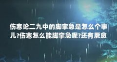 伤寒论二九中的脚挛急是怎么个事儿?伤寒怎么能脚挛急呢?还有厥愈足温...(