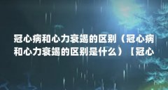 冠心病和心力衰竭的区别（冠心病和心力衰竭的区别是什么）【冠心病和冠心病
