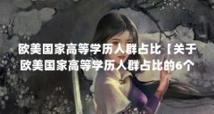 欧美国家高等学历人群占比【关于欧美国家高等学历人群占比的6个学历人群占
