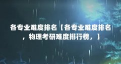 各专业难度排名【各专业难度排名,物理考研难度排行榜,】
