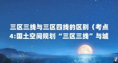 三区三线与三区四线的区别（考点4:国土空间规划“三区三线”与城市“四线”