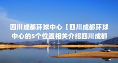 四川成都环球中心【四川成都环球中心的5个位置相关介绍四川成都环球中心的