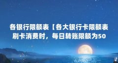 各银行限额表【各大银行卡限额表刷卡消费时，每日转账限额为50000元】
