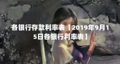 各银行存款利率表【2019年9月15日各银行利率表】