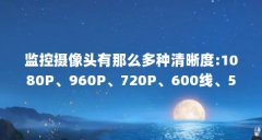 监控摄像头有那么多种清晰度:1080P、960P、720P、600线、5MP、4MP、4K...(怎样把互