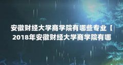 安徽财经大学商学院有哪些专业【2018年安徽财经大学商学院有哪些专业？】