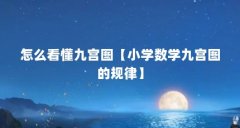 怎么看懂九宫图【小学数学九宫图的规律】