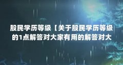 股民学历等级【关于股民学历等级的1点解答对大家有用的解答对大家有用】